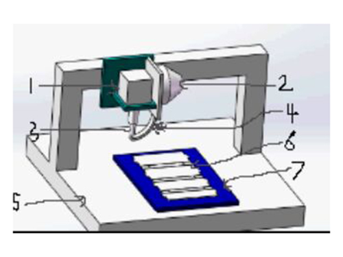 非標(biāo)自動雞眼機